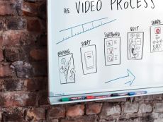 edding 360 Whiteboardmarker - bunte Farben - 4 Whiteboard Stifte - Rundspitze 1,5-3 mm - Boardmarker abwischbar - für Whiteboard, Flipchart, Magnettafel, Memoboard - Sketchnotes - nachfüllbar