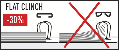 LEITZ Flachheftgerät Nexxt 5523, schwarz, im Blister