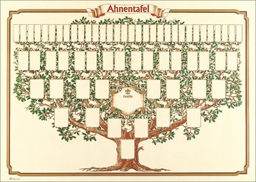 RNK Verlag Etikettenblätter f. Ahnentafel Skizzierter Baum