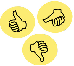 FRANKEN Moderationskarte Wertungssymbol Daumen, gelb