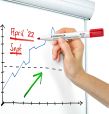 STAEDTLER Whiteboard Marker Lumocolor, ca. 2 mm Linienbreite, trocken und rückstandsfrei abwischbar von Whiteboards, hohe Qualität, Set mit 4 Markern inklusive Schwamm, 351 WP4P1X