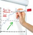 STAEDTLER Whiteboard-Set Lumocolor, praktische Grundausstattung für Whiteboards mit Marker, Wischer, Reinigungsspray und Haftmagneten, hohe Qualität Made in Germany, 613 S