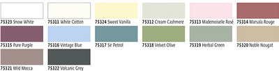 KREUL Kreidefarbe Chalky, White Cotton, 500 ml