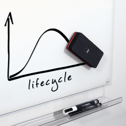 sigel Tafellöscher Board-Eraser, magnethaftend, schwarz