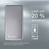 VARTA Mobiler Zusatzakku Power Bank Fast Energy 15000